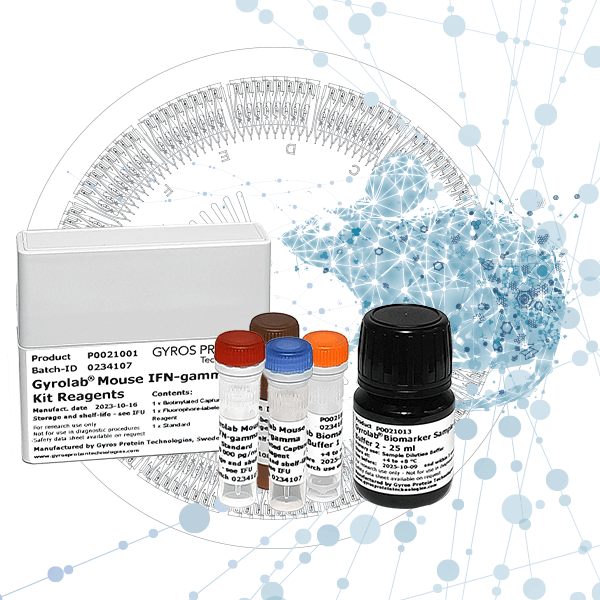 Gyrolab Mouse IFNgamma Kit Automated Immunoassays